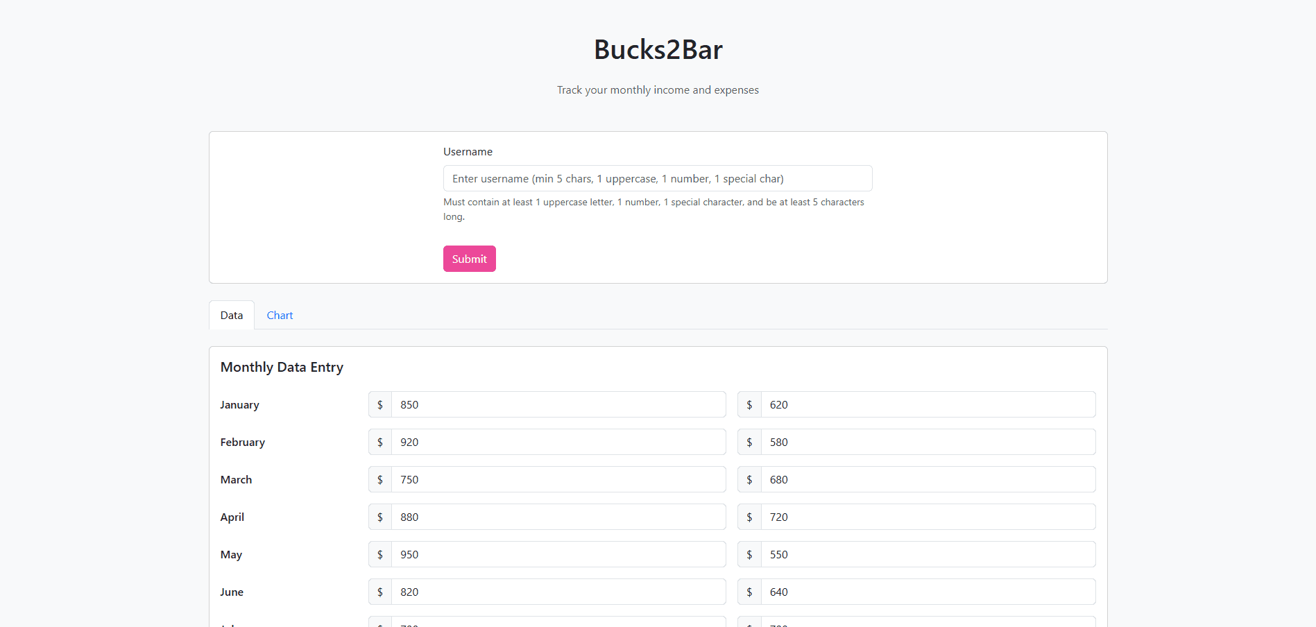باکس تو بار کۆپایلۆت