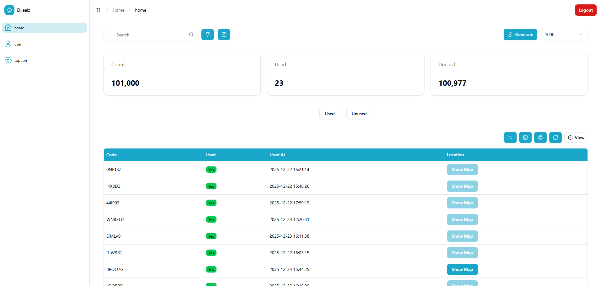 داشبۆڕدی ئەکلیلز
