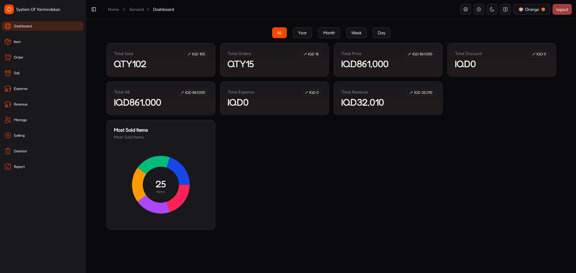 سیستەمی یاری مەندەلان